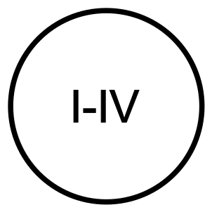 Kasvuvyöhyke