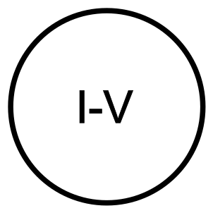 Kasvuvyöhyke