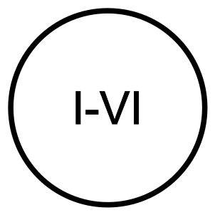 Kasvuvyöhyke