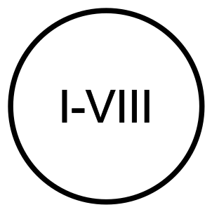 Växtzon